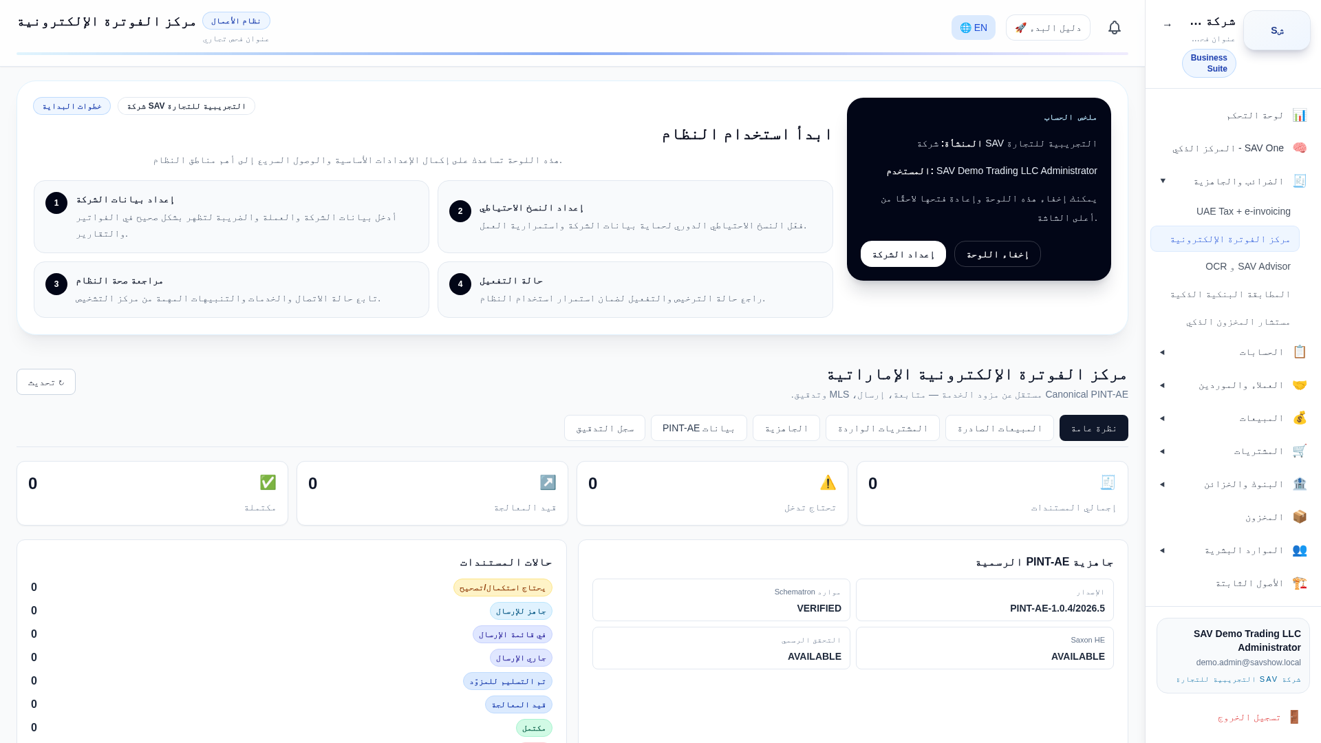 جاهزية البيانات الرئيسية